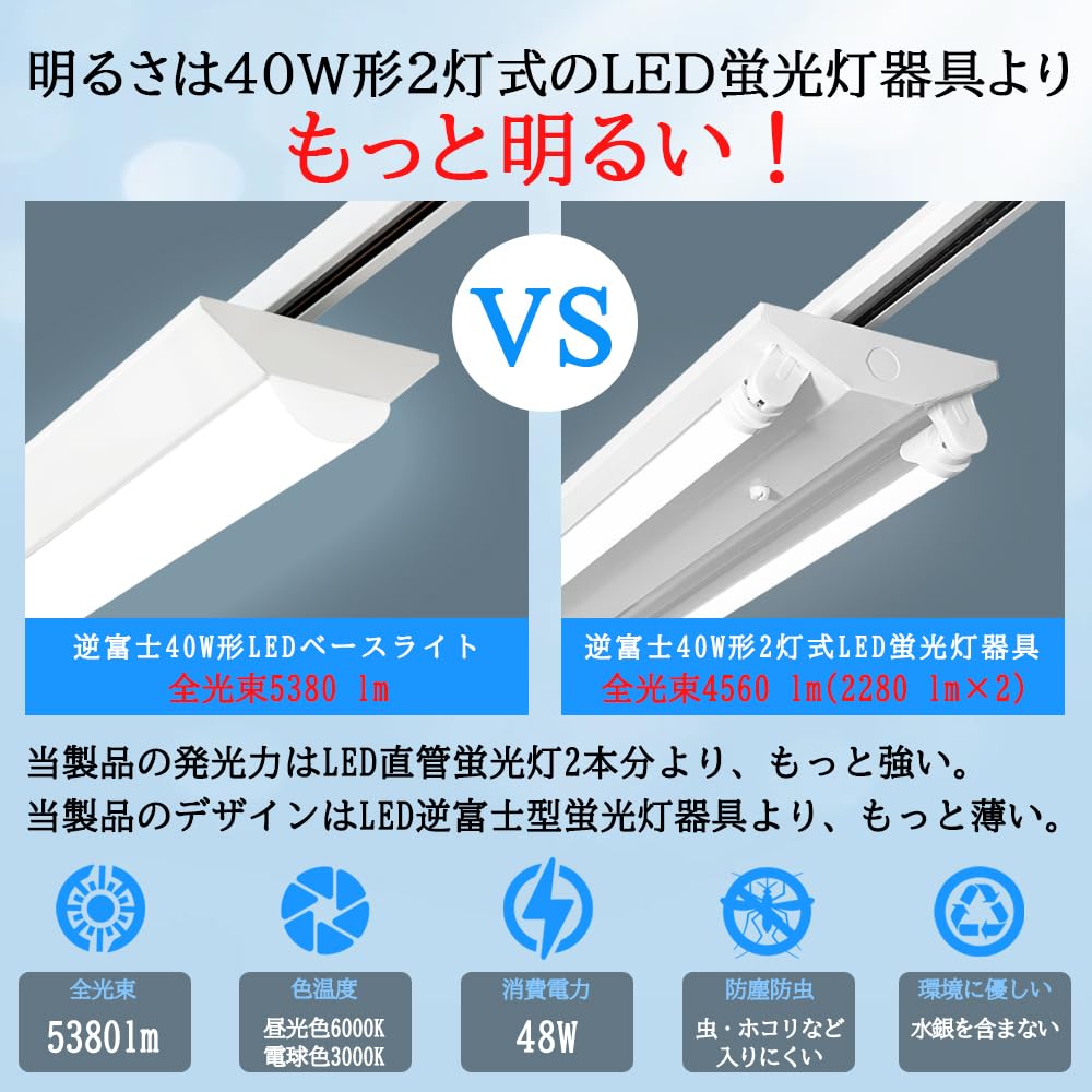 Amazon.co.jp : LEDベースライト 逆富士型 40W形 配線ダクトレール用